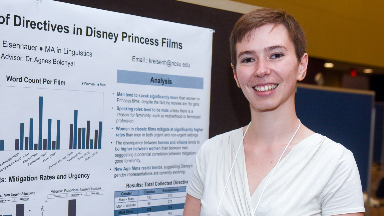 Language, Gender and Disney Princesses