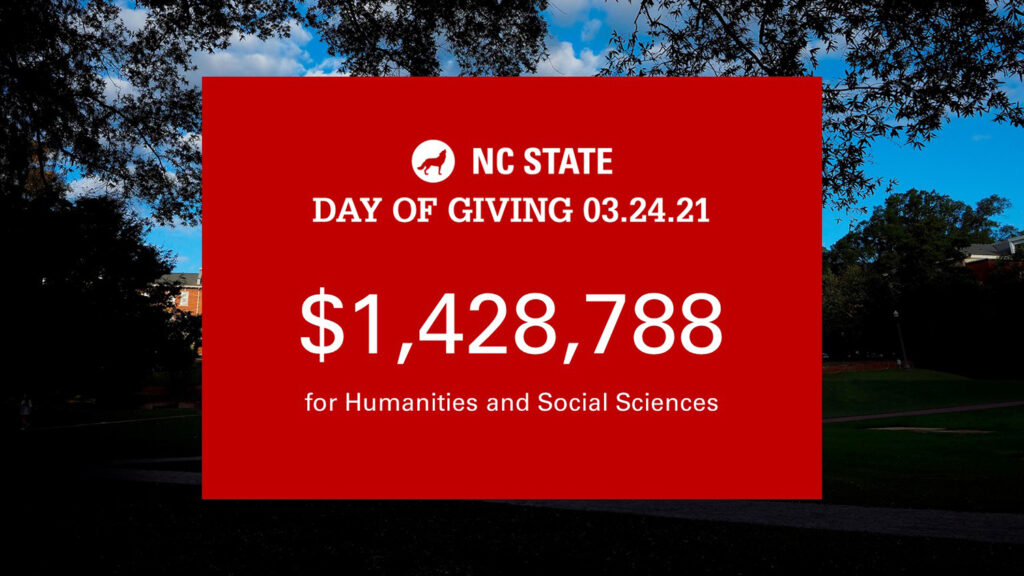 A graphic displays the total number raised for Humanities and Social Sciences during Day of Giving: $1,428,788