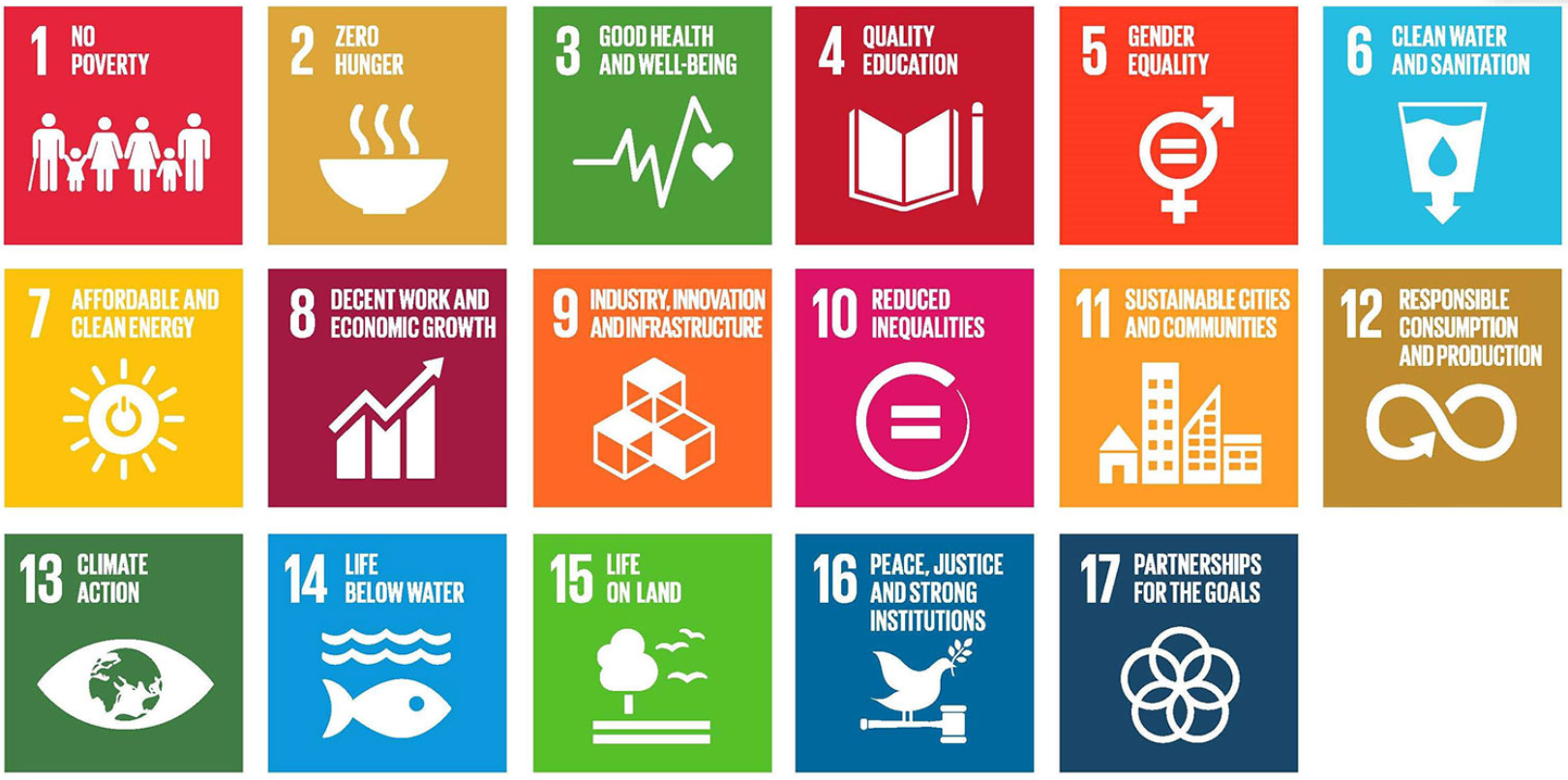 icons related to sustainability